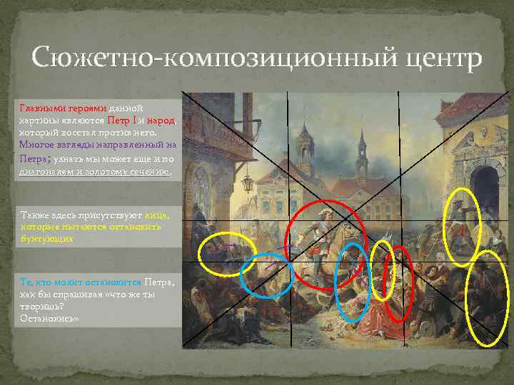 Сюжетно-композиционный центр Главными героями данной картины являются Петр I и народ, который восстал против