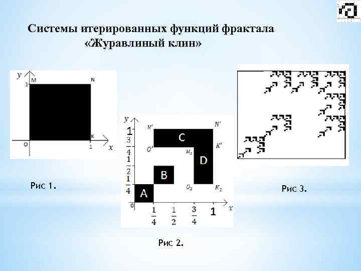 Системы итерированных функций фрактала «Журавлиный клин» Рис 1. Рис 3. Рис 2. 