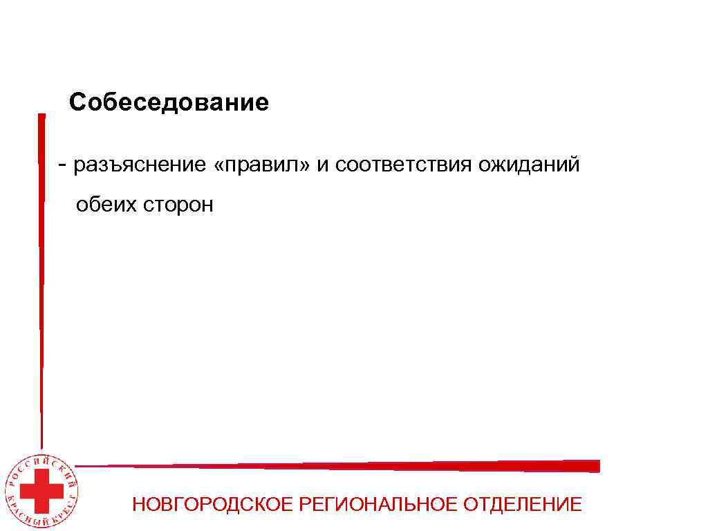 Собеседование - разъяснение «правил» и соответствия ожиданий обеих сторон НОВГОРОДСКОЕ РЕГИОНАЛЬНОЕ ОТДЕЛЕНИЕ 
