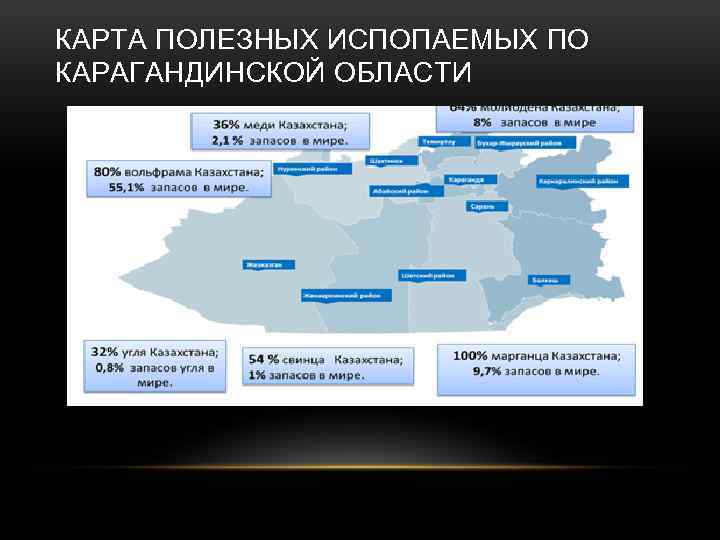 КАРТА ПОЛЕЗНЫХ ИСПОПАЕМЫХ ПО КАРАГАНДИНСКОЙ ОБЛАСТИ 