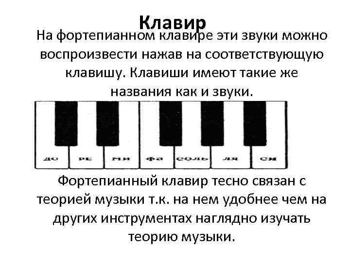 Клавир На фортепианном клавире эти звуки можно воспроизвести нажав на соответствующую клавишу. Клавиши имеют