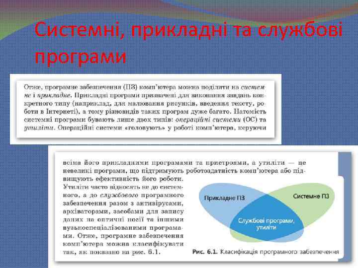 Системні, прикладні та службові програми 