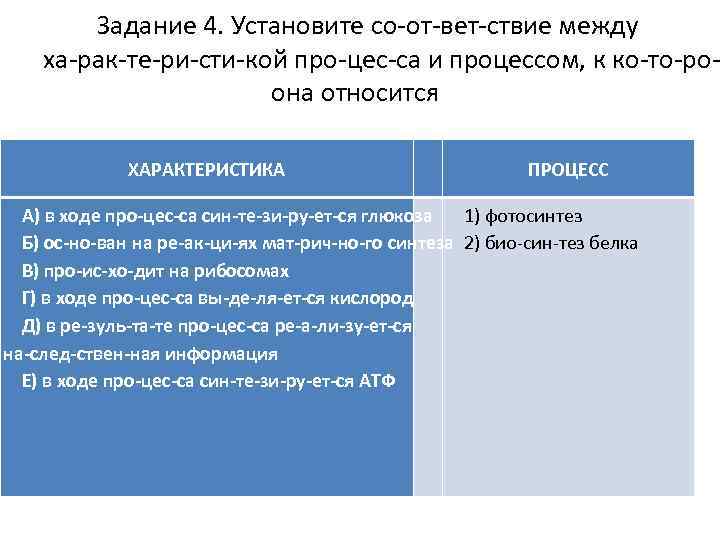 Задание 4. Установите со от вет ствие между ха рак те ри сти кой