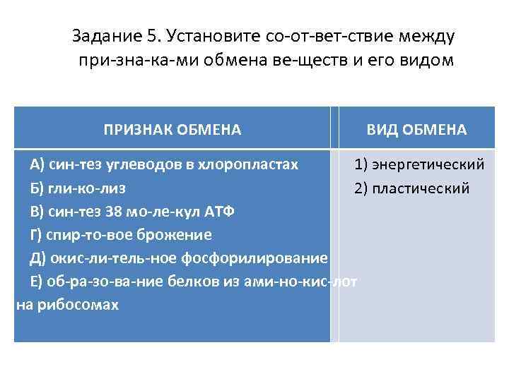 Задание 5. Установите со от вет ствие между при зна ка ми обмена ве