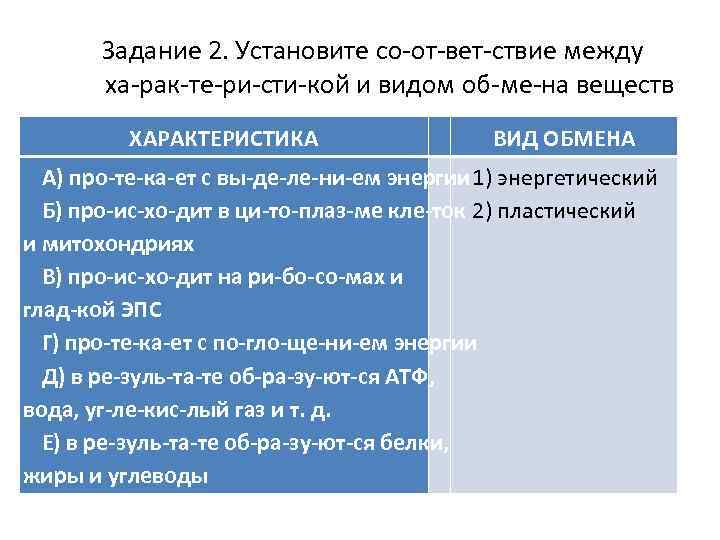 Задание 2. Установите со от вет ствие между ха рак те ри сти кой
