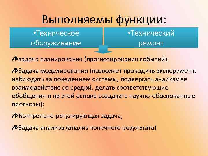 Какое из понятий положено в основу информатики кибернетика компьютер информация алгоритм