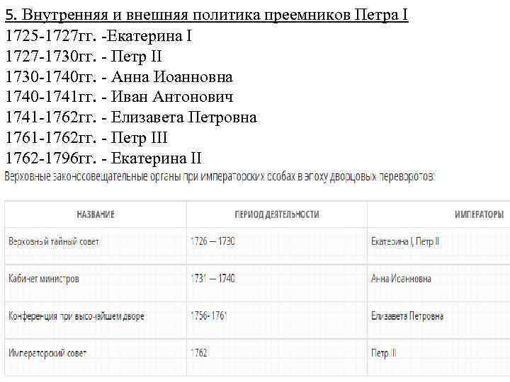 5. Внутренняя и внешняя политика преемников Петра I 1725 -1727 гг. -Екатерина I 1727