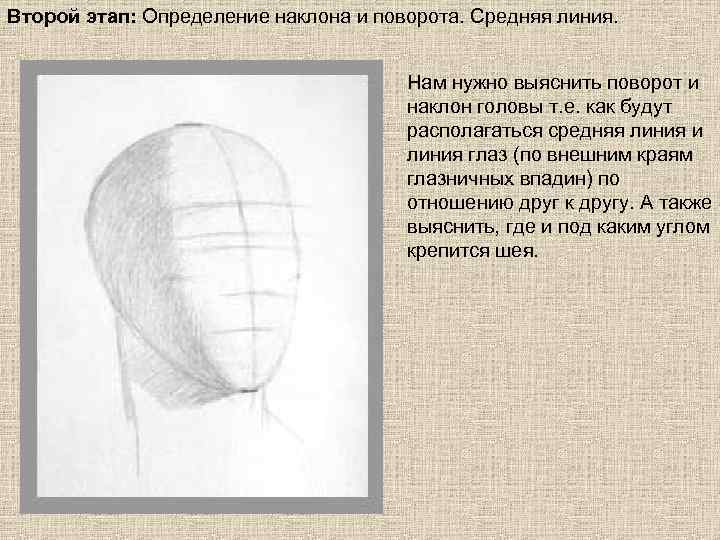 Второй этап: Определение наклона и поворота. Средняя линия. Нам нужно выяснить поворот и наклон