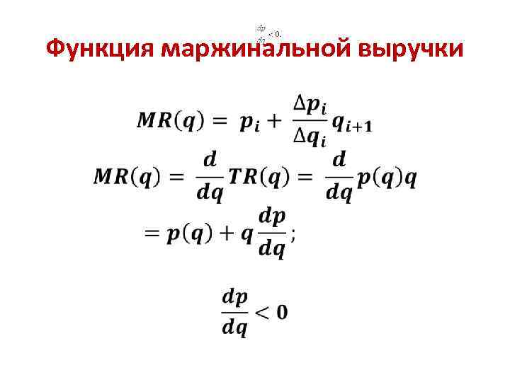 Функция маржинальной выручки • 