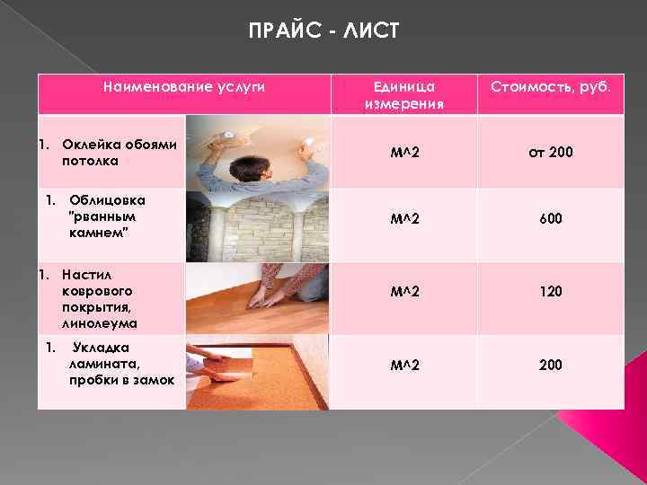 ПРАЙС - ЛИСТ Наименование услуги 1. Оклейка обоями потолка 1. Облицовка "рванным камнем" 1.