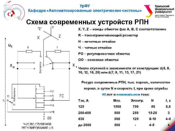 Рпн трансформатора. РПН В трансформаторе диапазон. Диапазон регулирования РПН. Ступени регулирования РПН. РПН С токоограничивающими резисторами схема.