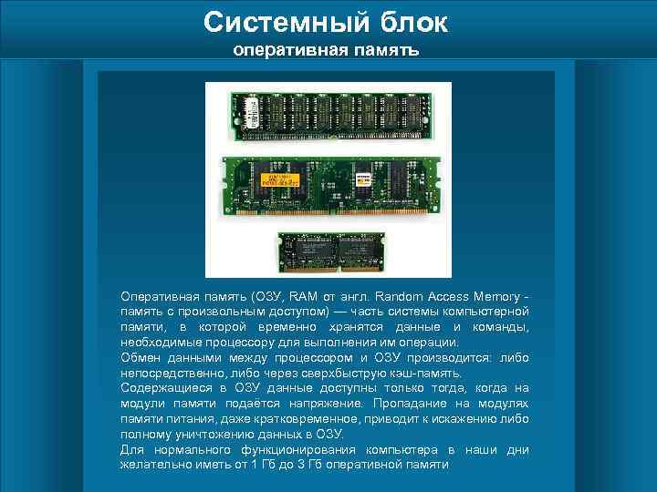 Системный блок оперативная память Оперативная память (ОЗУ, RAM от англ. Random Access Memory память