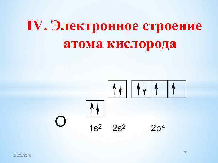 2 электронная 4