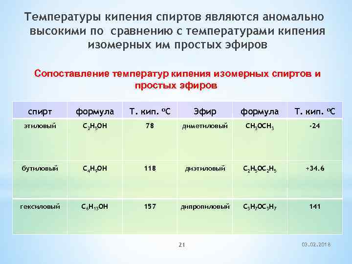 Сравнение температур