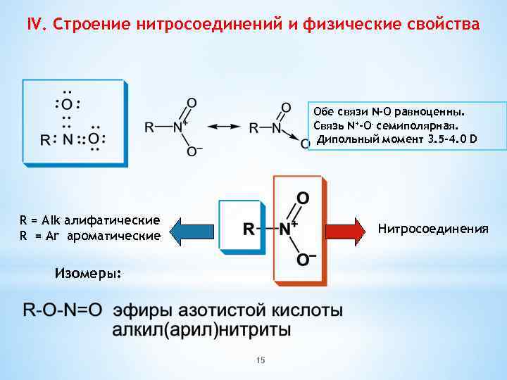 N связь. Нитросоединения строение нитрогруппы. Нитроалканы строение. Резонансные структуры нитрогруппы. Нитросоединения функциональная группа.