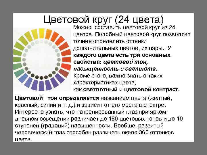 Цветовой круг (24 цвета) Можно составить цветовой круг из 24 цветов. Подобный цветовой круг