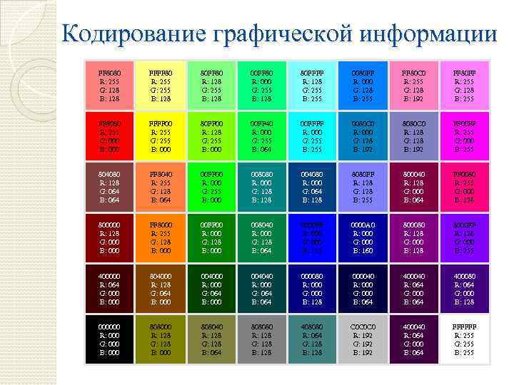 128 цветов. R255 g0 b255. 8080ff цвет. #Ff008080. R255 g255 b255 цвет.