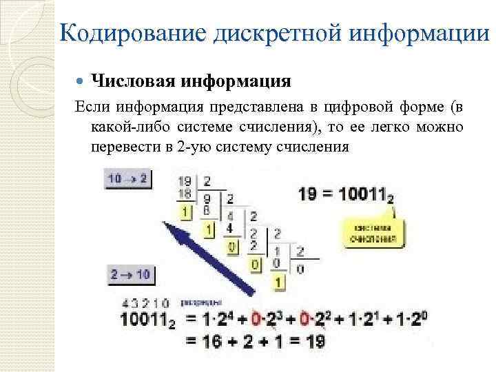 Дискретное кодирование информации. Аналоговый и дискретный способ кодирования. Дискретное кодирование 8 класс Информатика. Дискретная числовая информация.