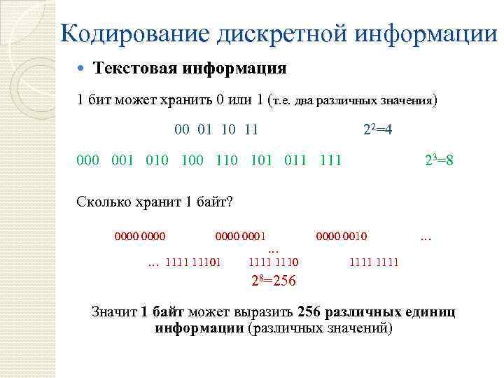 Цифровое кодирование. Дискретное кодирование. Кодирование дискретных сообщений. Кодирование в дискретной математике. Аналоговый и дискретный способ кодирования информации.