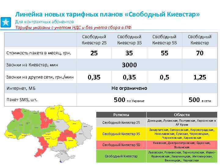 Линейка новых тарифных планов «Свободный Киевстар» Для контрактных абонентов Тарифы указаны с учетом НДС