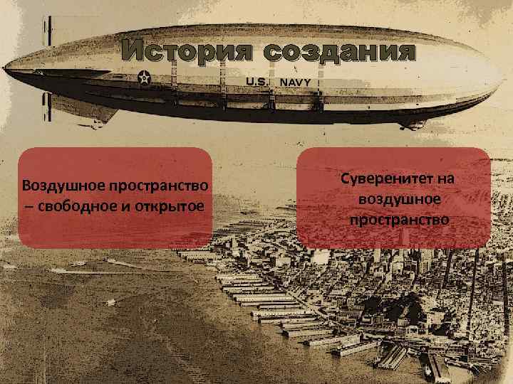 История создания Воздушное пространство – свободное и открытое Суверенитет на воздушное пространство 