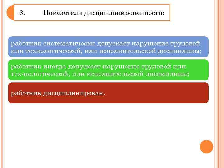 8. Показатели дисциплинированности: работник систематически допускает нарушение трудовой или технологической, или исполнительской дисциплины; работник