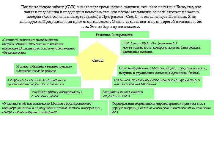 Система управления здоровьем. Системы суз. Задачи управления знаниями. Система управления здоровьем. Система управления здоровьем.