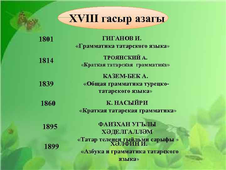 XVIII гасыр азагы 1801 ГИГАНОВ И. «Грамматика татарского языка» 1814 ТРОЯНСКИЙ А. «Краткая татарская