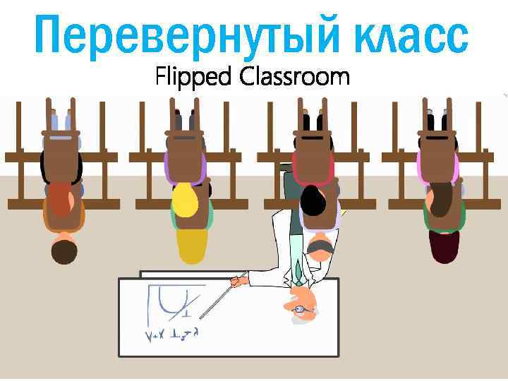 Перевернутый класс Flipped Classroom 