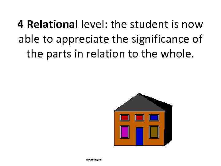 4 Relational level: the student is now able to appreciate the significance of the