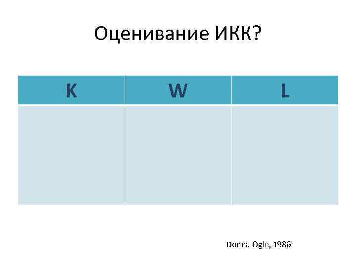 Оценивание ИКК? K W L Donna Ogle, 1986 