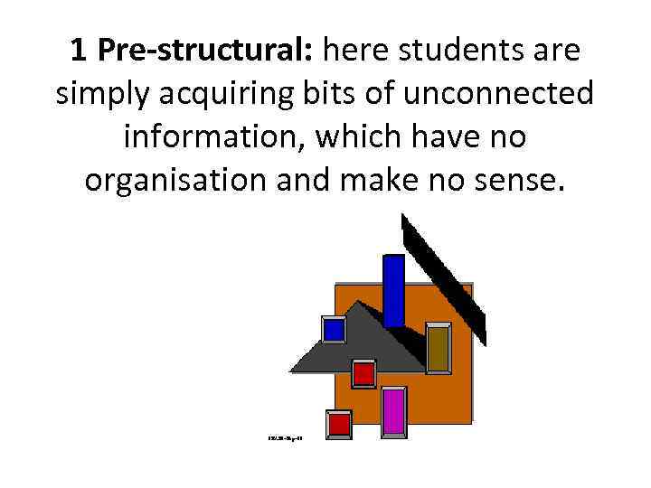 1 Pre-structural: here students are simply acquiring bits of unconnected information, which have no