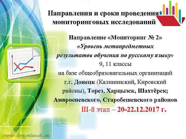 Направления и сроки проведения мониторинговых исследований Направление «Мониторинг № 2» «Уровень метапредметных результатов обучения