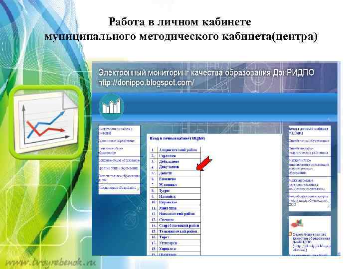 Работа в личном кабинете муниципального методического кабинета(центра) 