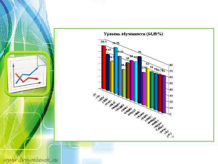 Д н. Г о ео цр кл об Де ка в. До лк а