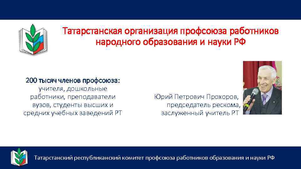 Татарстанская организация профсоюза работников народного образования и науки РФ 200 тысяч членов профсоюза: учителя,