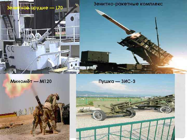 Зенитное орудие — L 70 Миномёт — M 120 Зенитно-ракетные комплекс Пушка — ЗИС-3