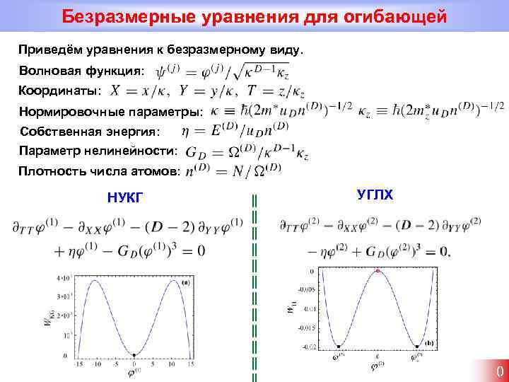 Безразмерные уравнения для огибающей Приведём уравнения к безразмерному виду. Волновая функция: Координаты: Нормировочные параметры: