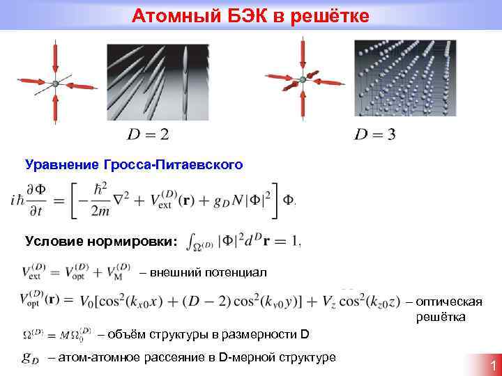 Атомный БЭК в решётке Уравнение Гросса-Питаевского Условие нормировки: – внешний потенциал – оптическая решётка