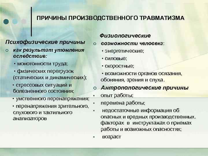 ПРИЧИНЫ ПРОИЗВОДСТВЕННОГО ТРАВМАТИЗМА Физиологические Психофизические причины возможности человека: • энергетические; • силовые; • скоростные;