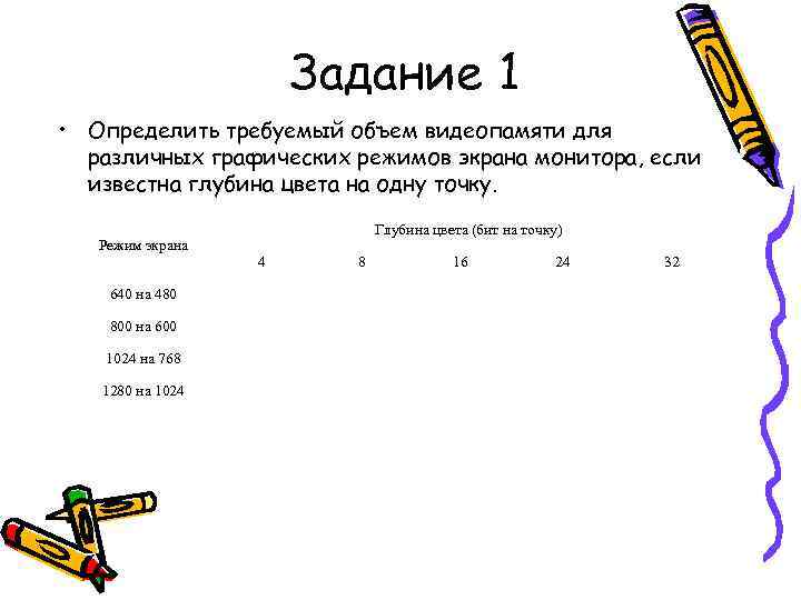 Задание 1 • Определить требуемый объем видеопамяти для различных графических режимов экрана монитора, если