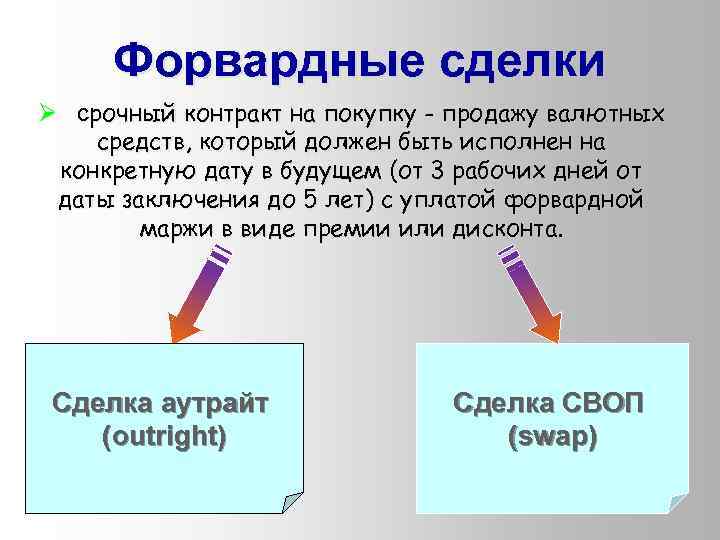 Форвардные сделки Ø срочный контракт на покупку - продажу валютных средств, который должен быть