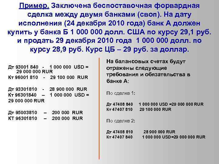 Пример. Заключена беспоставочная форвардная сделка между двумя банками (своп). На дату исполнения (24 декабря