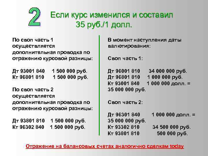  Если курс изменился и составил 35 руб. /1 долл. По своп часть 1