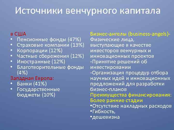 Источники венчурного капитала в США • Пенсионные фонды (47%) • Страховые компании (13%) •