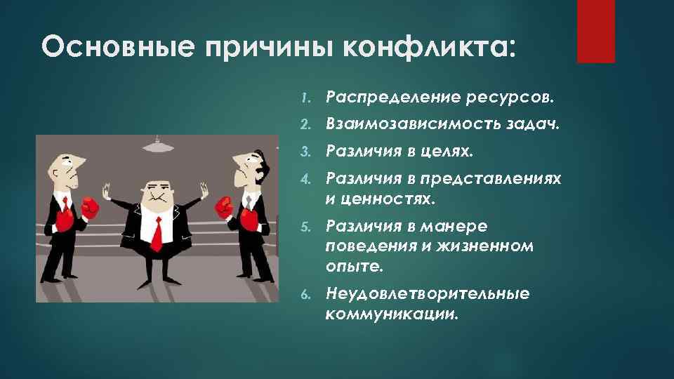 Презентация на тему причины возникновения конфликтов