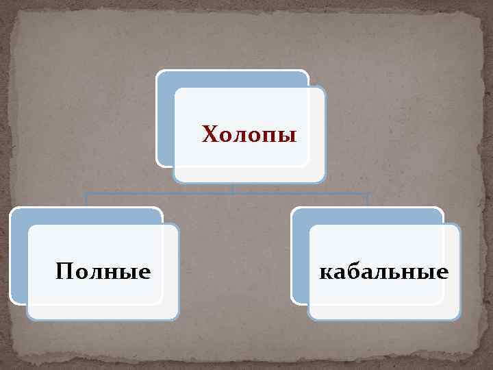 Холопы Полные кабальные 