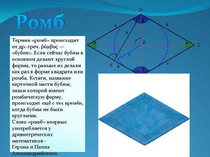 Что такое ромб. Термин ромб. Ромб в пространстве название. Происхождение геометрических терминов ромб. Исторические сведения о ромбе.