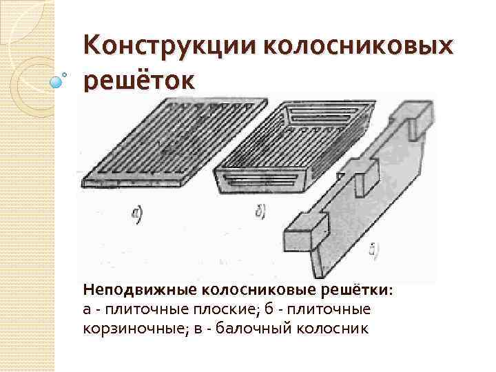 Конструкции колосниковых решёток Неподвижные колосниковые решётки: а - плиточные плоские; б - плиточные корзиночные;