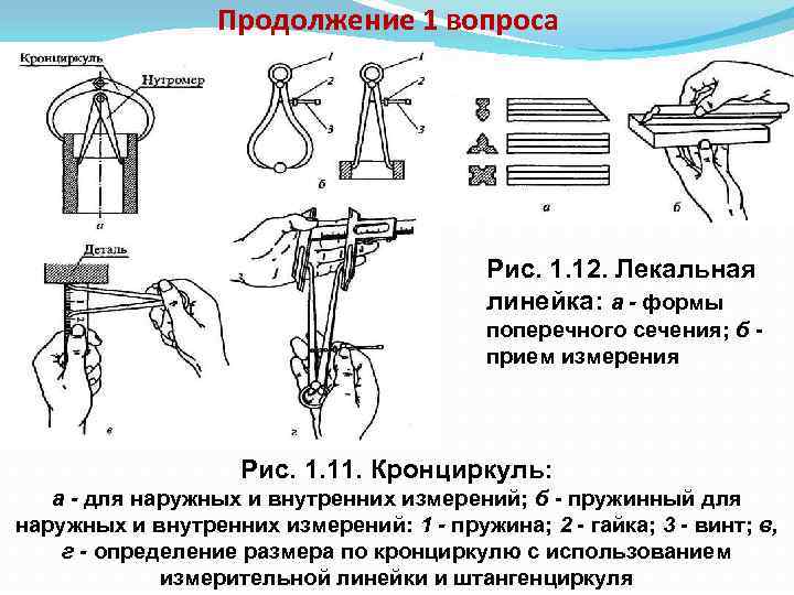 Продолжение 1 вопроса Рис. 1. 12. Лекальная линейка: а - формы поперечного сечения; б